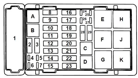 2000 ford e350 power distribution box|2007 Ford e 350 fuse panel.